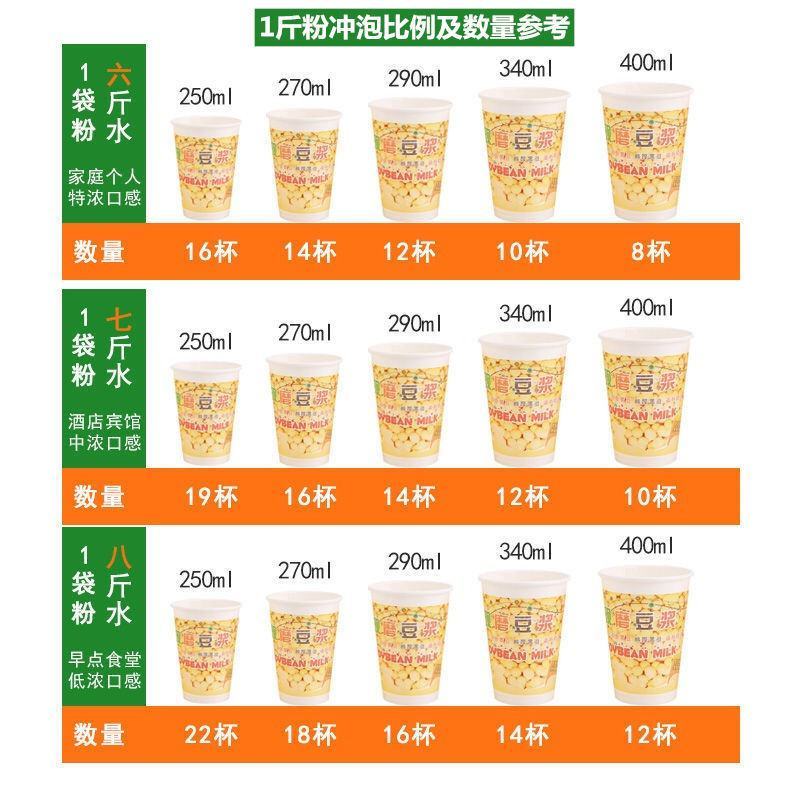 【豆浆】50斤纯豆浆粉豆奶粉大袋批发餐饮商用原味甜散装速