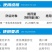 云帆耕进35%烯草酮大豆田一年生禾本科杂草烯草胴农药除草