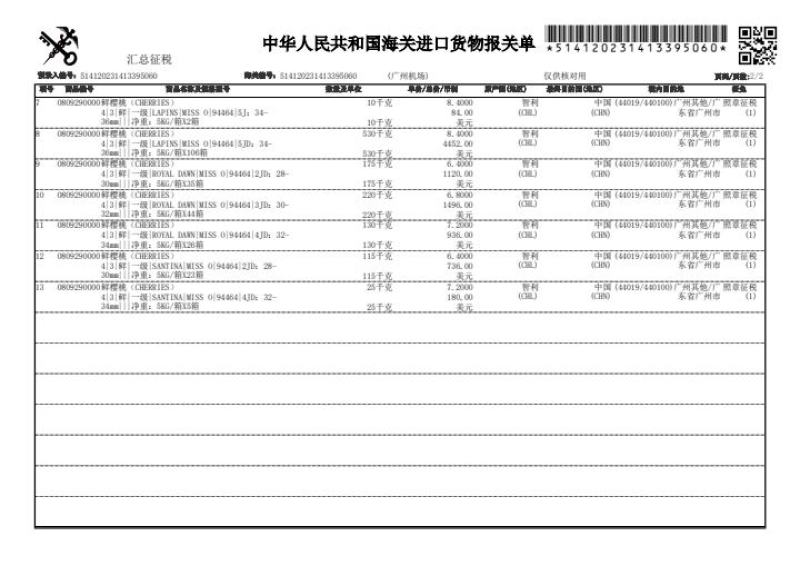 年货主推智利桑提娜硬脆车厘子开场【一件代发顺丰空运】