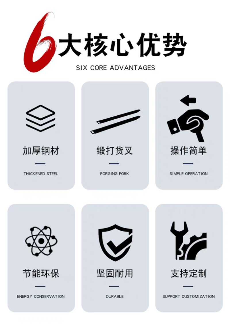 电动叉车厂家