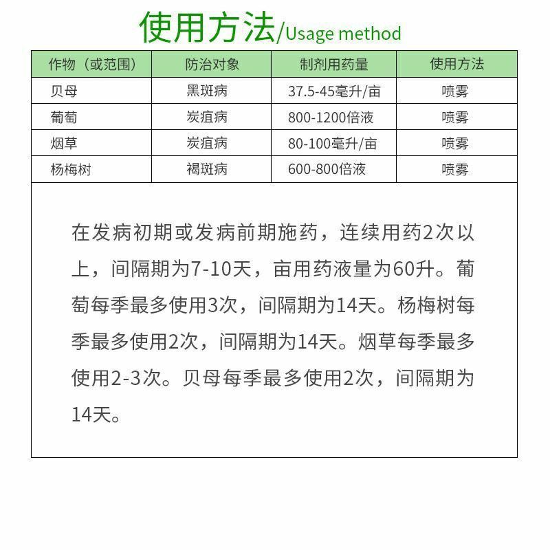一帆金世20%抑霉唑杨梅树葡萄贝母褐斑病炭疽病黑斑病农药