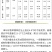 串叶松香草种子中华神菊多年生猪牛羊鹅畜禽牧草籽香槟菊