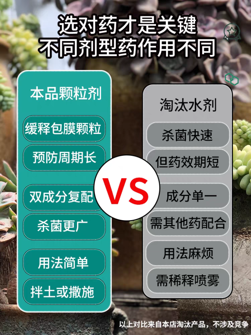 嘧菌酯恶霉灵颗粒剂土壤消毒药根腐立枯枯萎病杀菌剂