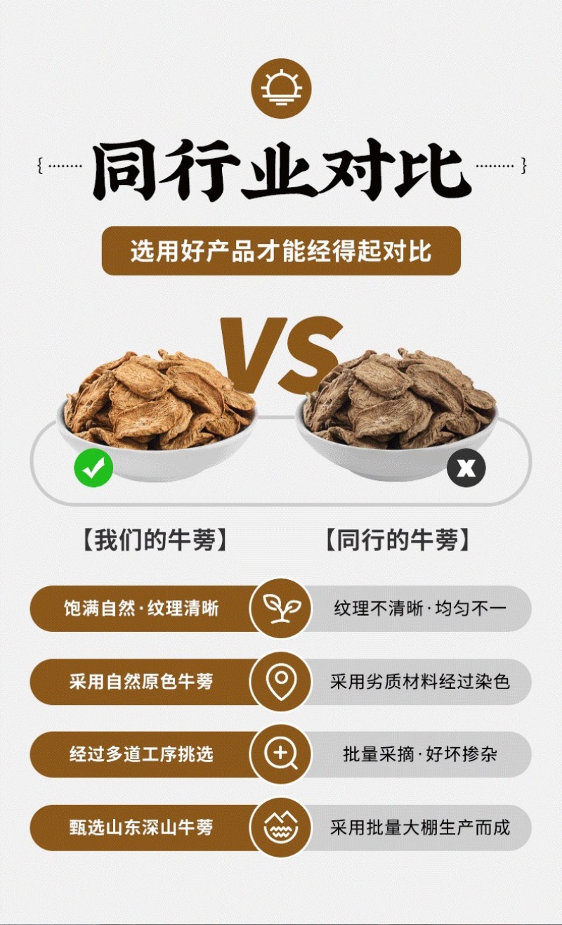 【正宗黄金牛蒡茶】源头工厂山东临沂兰陵原产地批发圆片斜片