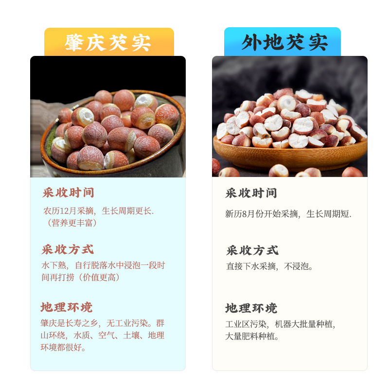 【肇庆发货】12厘大粒芡实肇实鸡头米多规格可选包邮