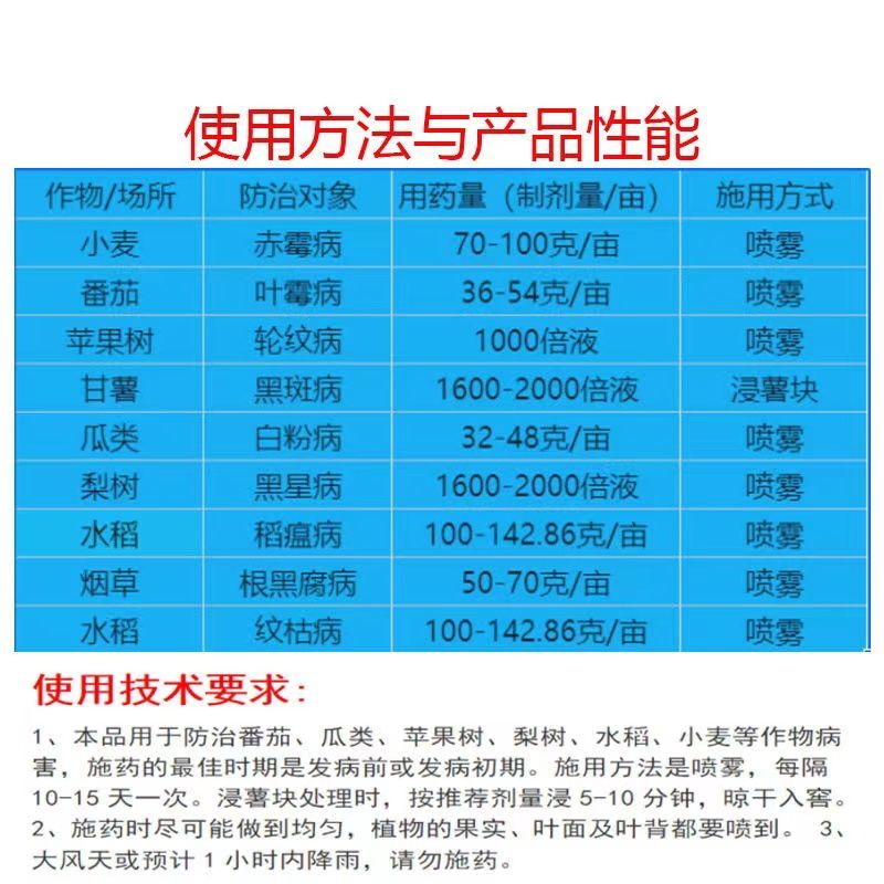 蓝丰杀灭尔70%甲基硫菌灵叶霉病黑斑白粉稻瘟病黑星病赤霉