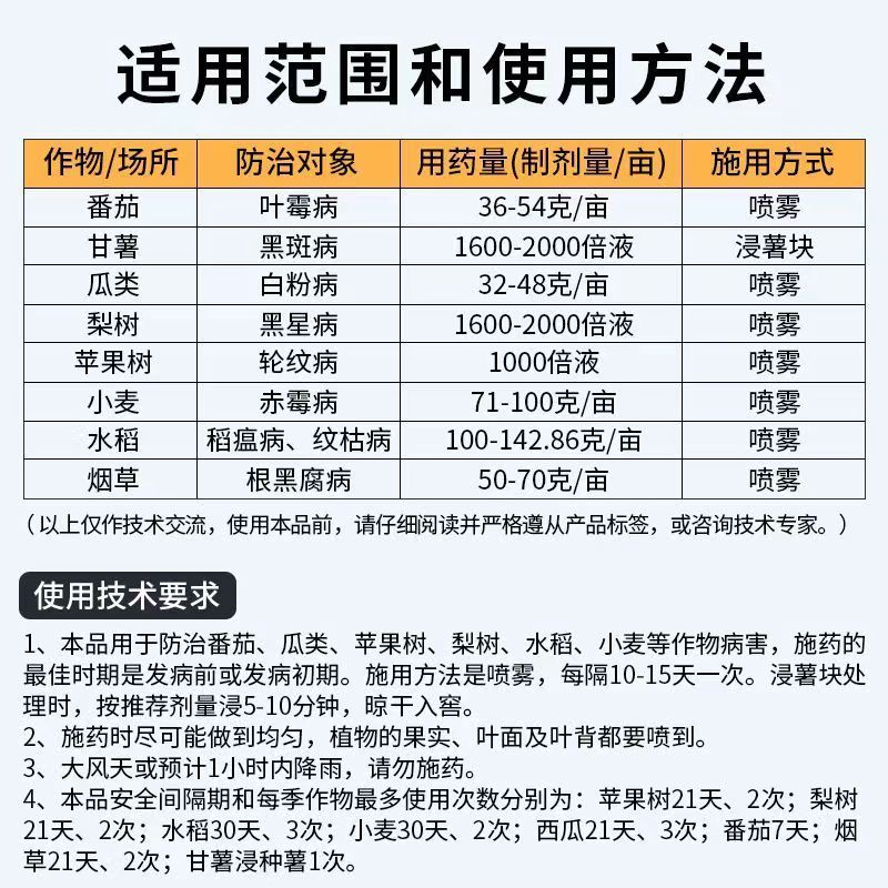 蓝丰杀灭尔70%甲基硫菌灵叶霉病黑斑白粉稻瘟病黑星病赤霉