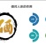富硒高钙挂面原质原味原色，口感筋道有杂面豆香味道