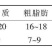 小米糠，含油16%以上，蛋白16儿以上的饲料原料