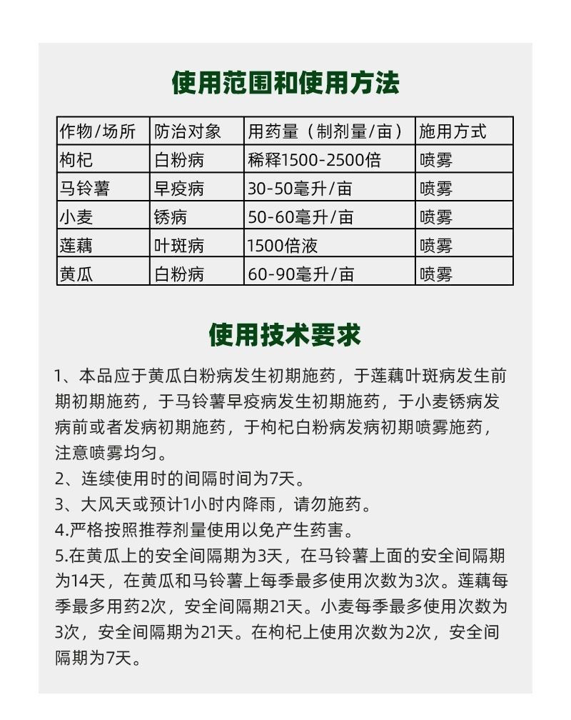 天津汉邦品逸25%嘧菌酯悬浮剂白粉病炭疽病锈病杀菌剂