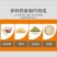 【冰糖燕窝】九瑾堂冰糖燕窝即食长辈免煮原料全礼盒装礼袋
