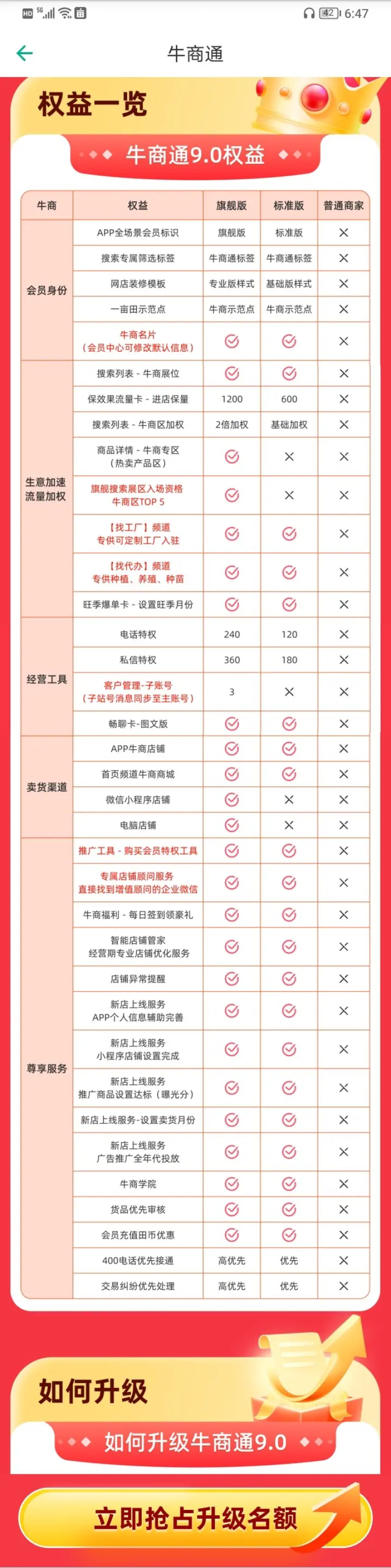 牛商通会员店铺保位置保客户保赔付一亩田商家卖货必备