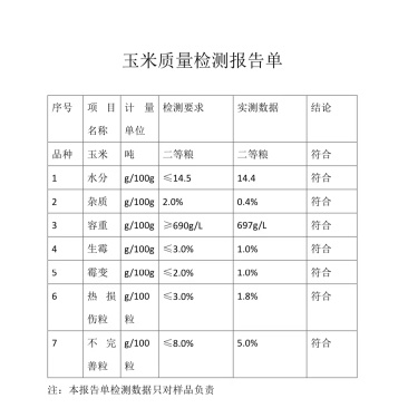 老板今日玉米价格2420一吨大量有现货可以长期合作
