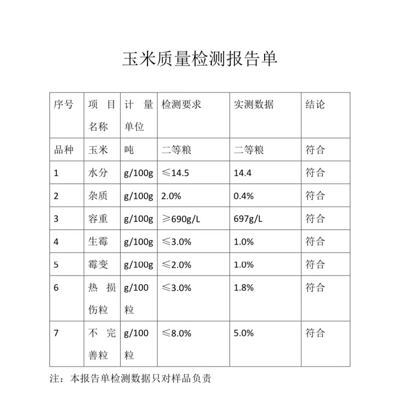 老板今日玉米价格2420一吨大量有现货可以长期合作