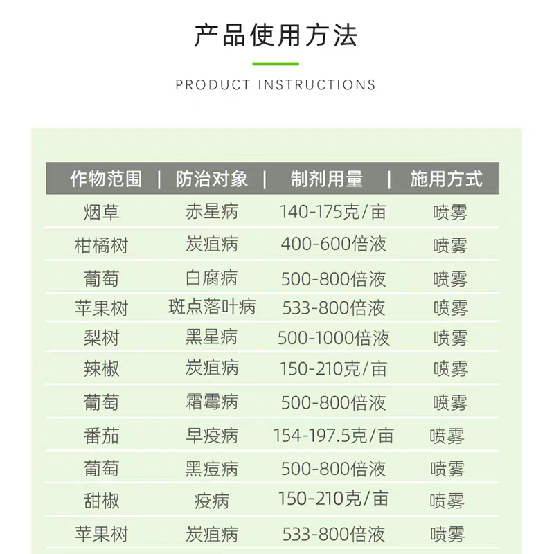 龙灯至伏保大生代森锰锌土豆蔬菜白粉病黑斑病广谱保护杀菌剂