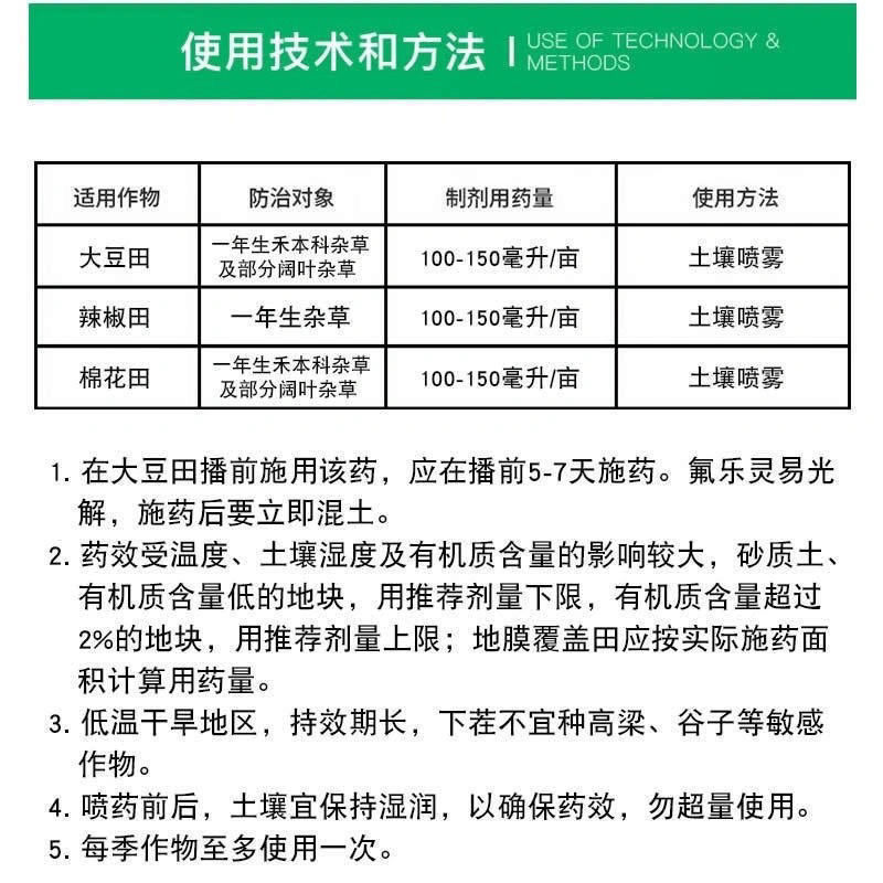 侨昌48%氟乐灵旱田苗前封闭除草剂棉花大豆封草籽辣椒芽前