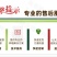 正品进口品种日本钢葱铁杆大葱种子厂家包邮