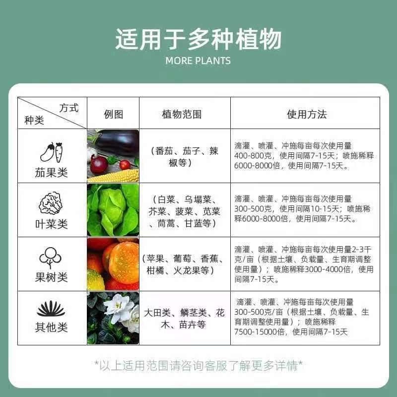 矿源黄腐酸钾原粉生根壮苗果树花卉通用腐植酸叶面肥