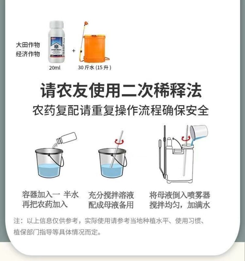 20%溴氰吡虫啉溴氰菊酯抗性蚜虫专用桃蚜桃树腻虫蔬菜杀虫