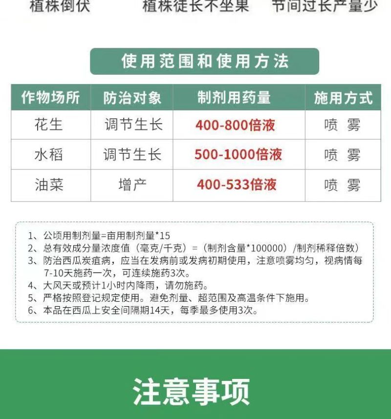 剑牌剑丰园10%烯效唑挫农药矮化剂防徒长果树植物控旺生