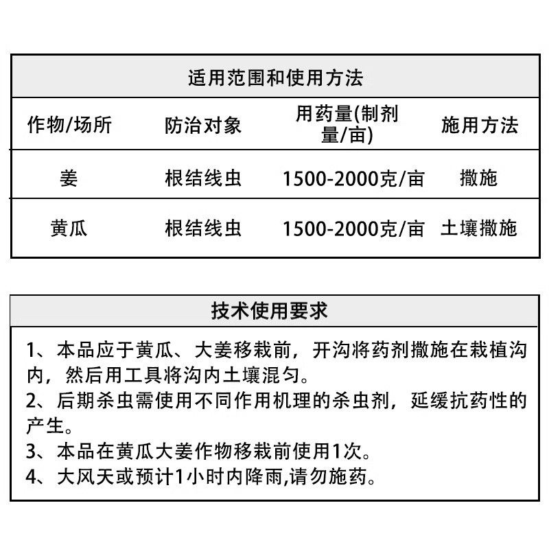尊首10%噻唑膦颗粒剂根结线虫杀虫剂