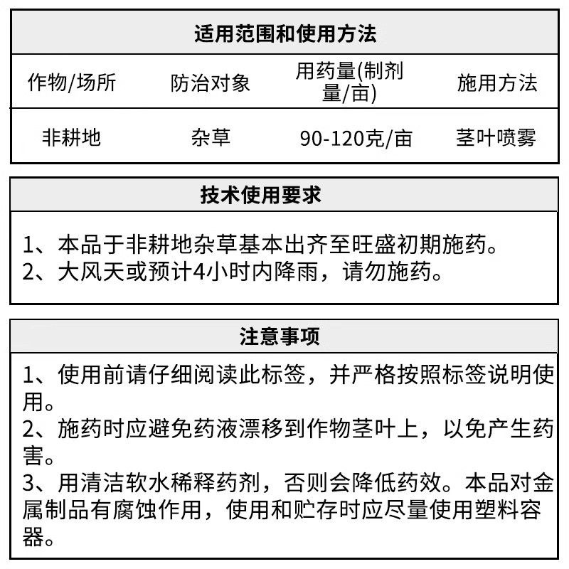 霹雳火草甘膦三氯吡氧乙酸荒地