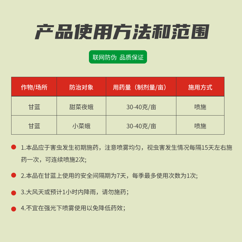 百农思达2.5%阿维氟铃脲杀虫剂害虫小菜蛾甜菜夜蛾高活性