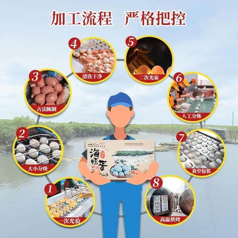 烤海鸭蛋咸鸭蛋流油广西特产北部湾红树林熟食咸蛋整箱批发厂