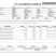 泰国椰青进口香水奶椰新鲜到港进口新鲜水果