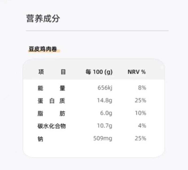 零食批发豆皮卷