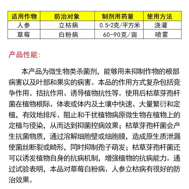 拜沃锐真枯草芽孢杆菌草莓白粉病人参立枯病土传根部病害杀