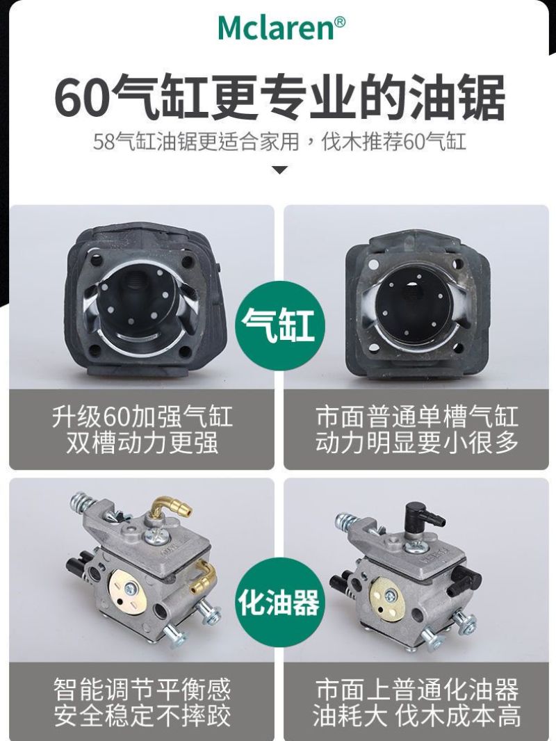 包邮四冲程纯汽油锯大功率伐木锯油锯电锯进口链条砍树机园林