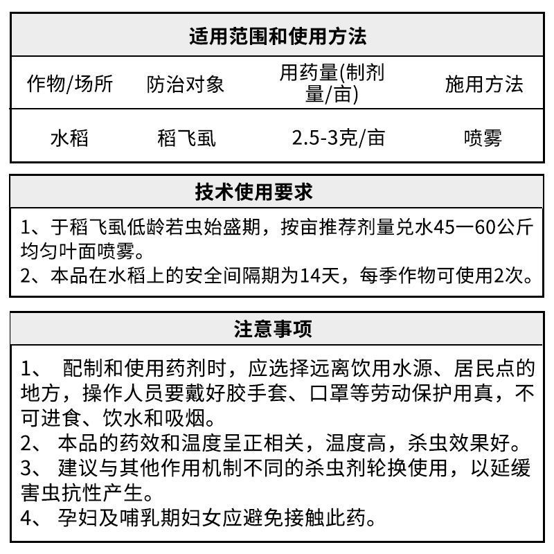 沪联爱美乐吡虫啉70%小绿叶蝉蚜虫稻飞虱腻虫飞虱杀虫剂