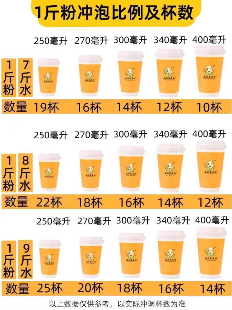 50斤/袋速溶豆浆粉品质保证厂家直发营养早餐用