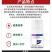 6%春雷霉素叶斑病角斑稻瘟病溃疡柑橘蔬菜软腐细菌病害杀菌
