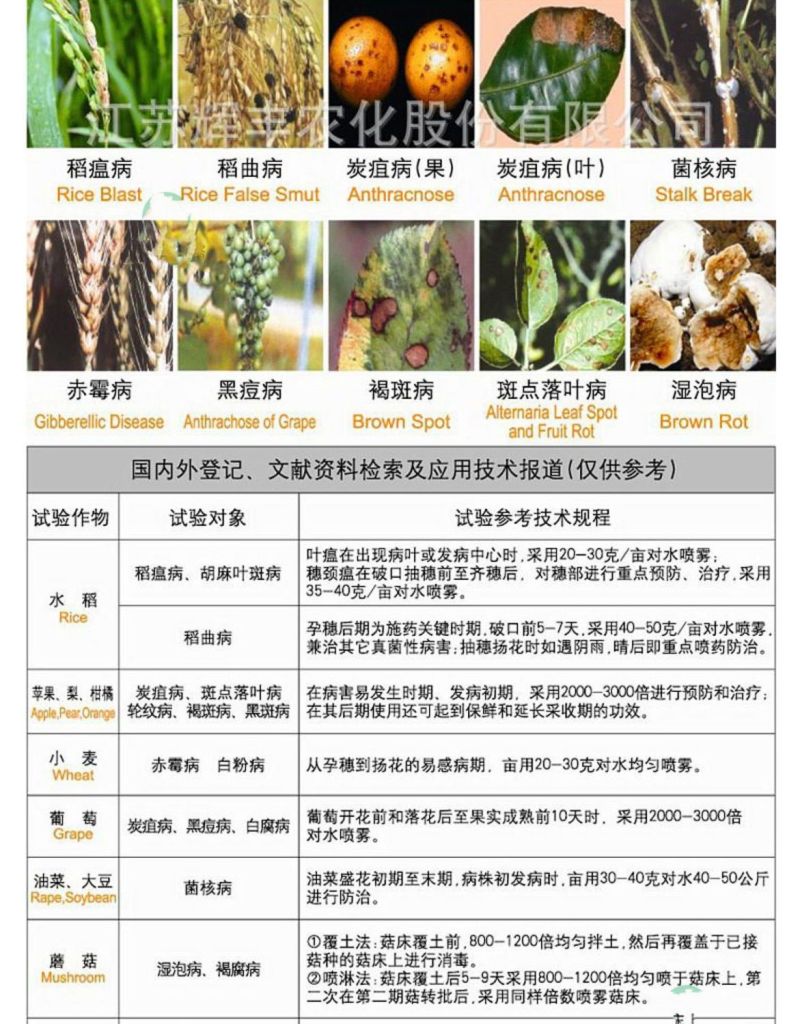 使百功50%咪鲜胺锰盐柑橘青霉病炭疽病枯萎病农药杀菌剂