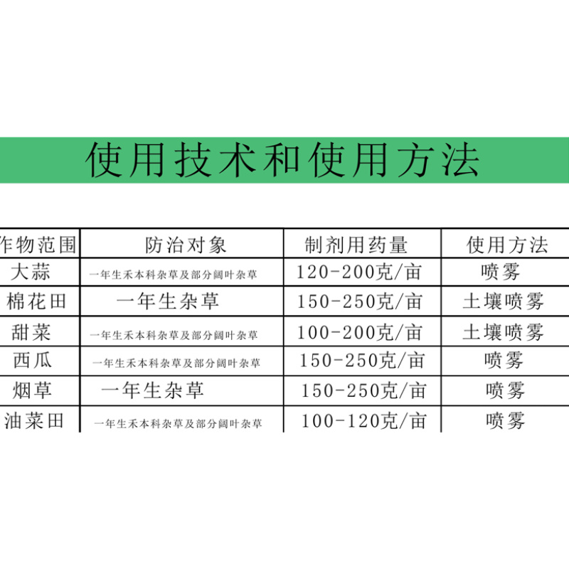 敌草胺敌草安敌草铵农药棉花田大蒜烟草西瓜田苗前芽前封闭