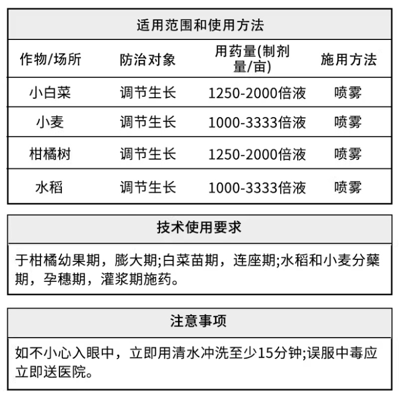 新朝阳硕丰48114羟基芸苔素甾醇云台素农药植物生长