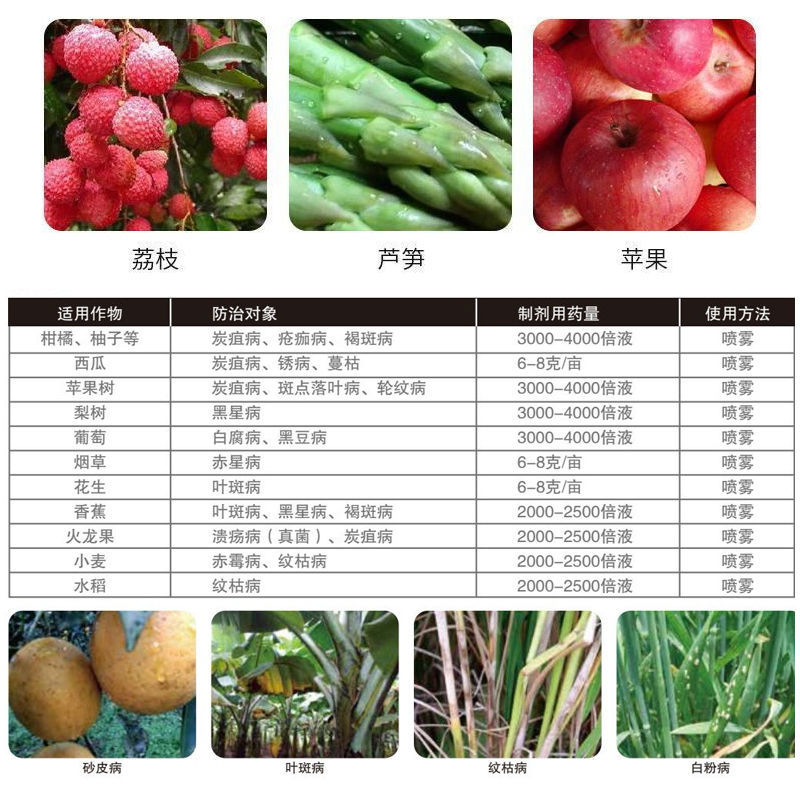透靓40%苯醚甲环唑铝瓶炭疽病白粉黑星病锈病通用杀菌剂