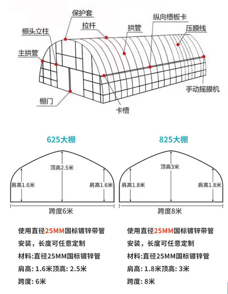 厂家直销蔬菜大棚钢管养殖大棚材料整套发货包建