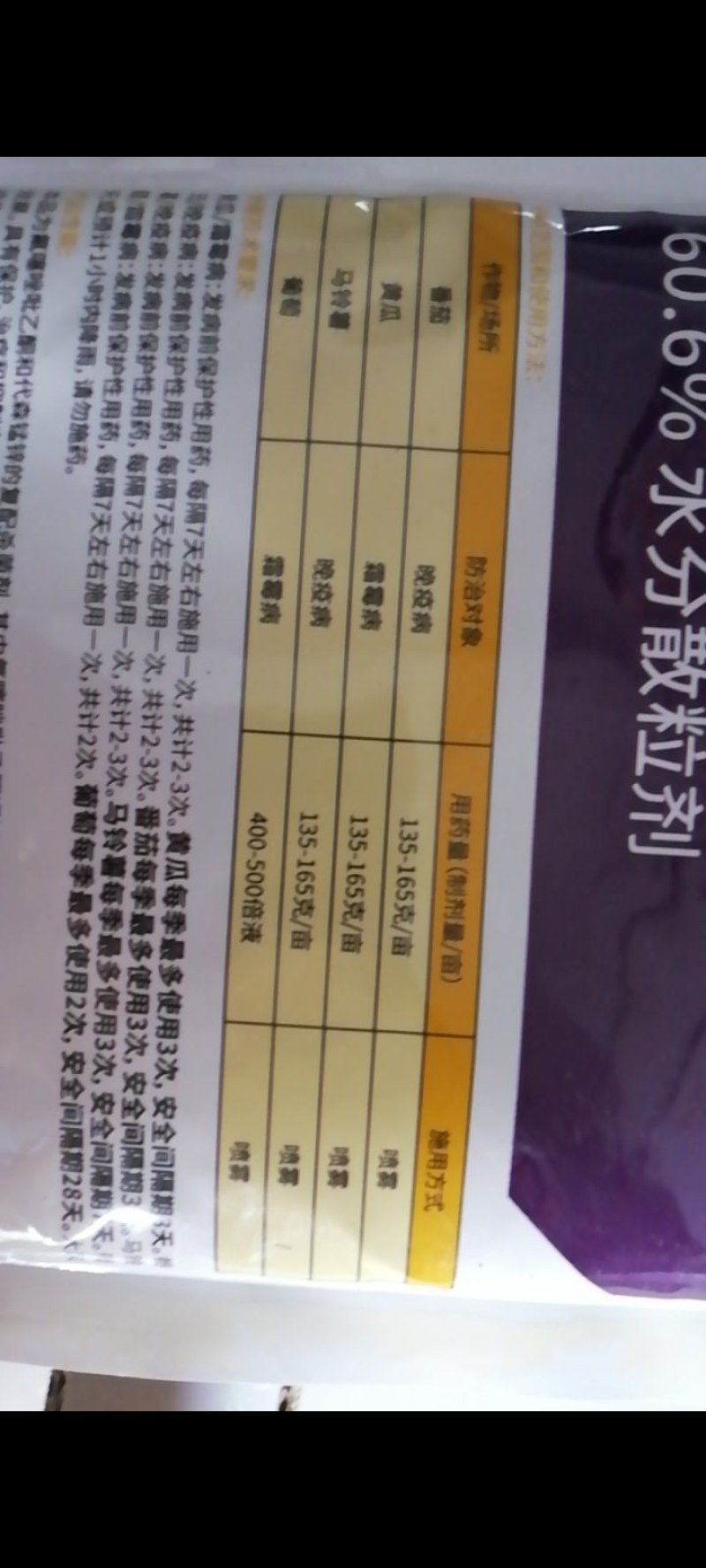 增威赢特60.6%氟噻唑吡乙酮代森锰锌黄瓜霜霉病晚疫病农