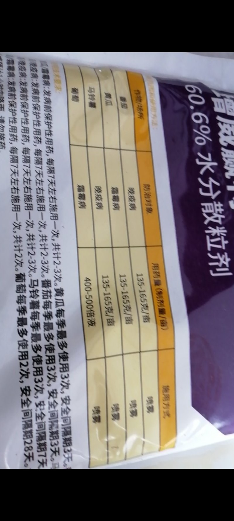 增威赢特60.6%氟噻唑吡乙酮代森锰锌黄瓜霜霉病晚疫病农