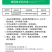 乙草胺封闭除草剂农药批发