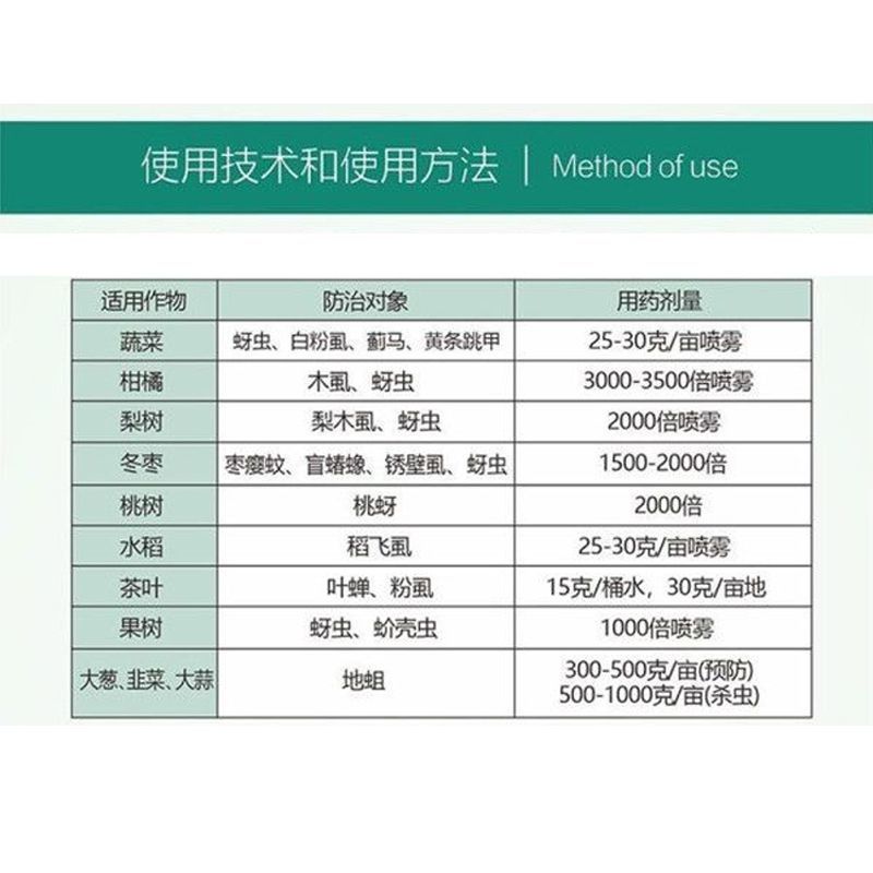 噻虫胺48%高含量水稻稻飞虱噻虫安咹地蛆韭蛆地老虎杀虫药