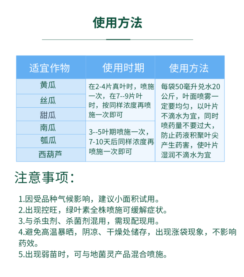 增瓜灵黄瓜苦瓜甜瓜西葫芦瓠子南瓜丝瓜提高座果率增加雌花