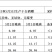 烘干浓香型酱香型白酒糟量大从优厂家供货质量保证欢迎咨询