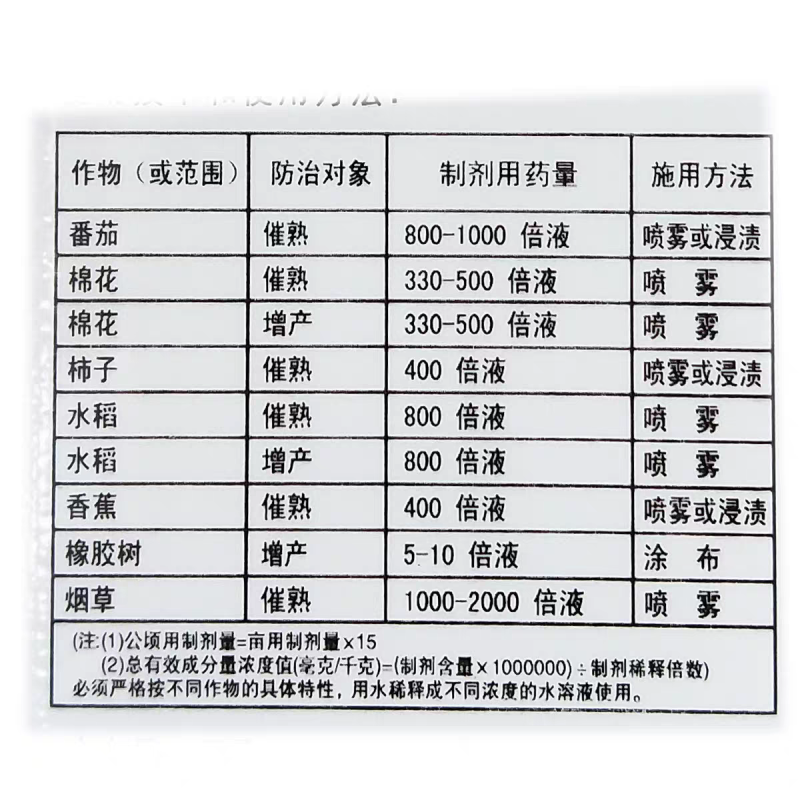 飞铃40%乙烯利水果棉花催熟乙烯利生长调节剂