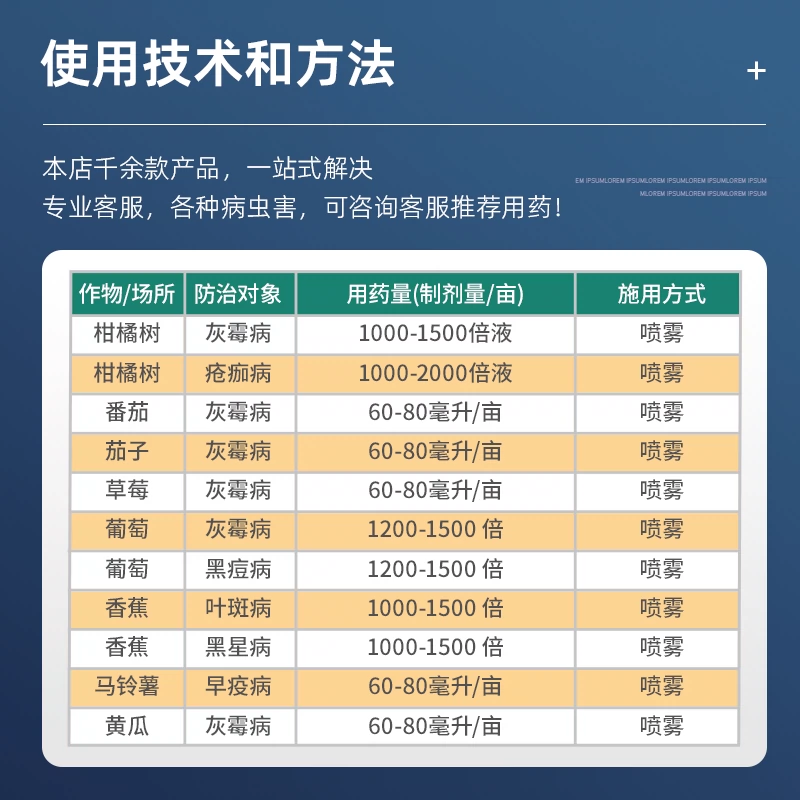 德国拜耳露娜清氟吡菌酰胺嘧霉胺草莓灰霉病黑痘病正品杀菌剂