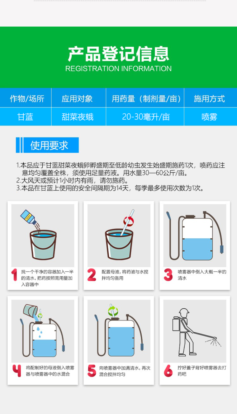 20%虫螨腈氯虫苯甲酰胺甜菜夜蛾杀虫剂农用卷叶螟打虫药正