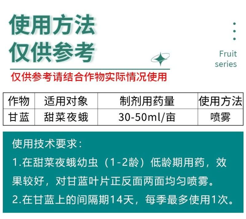 海纳利刃12%虫螨腈虱螨脲甘蓝甜菜夜蛾杀虫剂正品农资批发